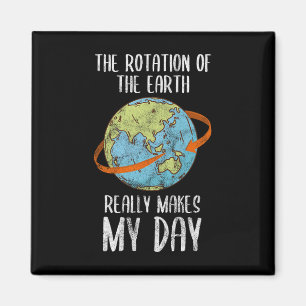 Aimant La Rotation De La Terre Fait Vraiment Ma Journée P