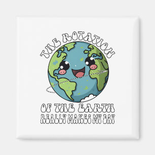 Aimant La Rotation De La Terre Fait Vraiment Mon Jour