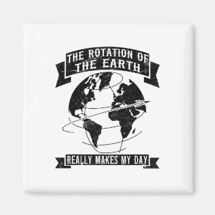 Aimant La Rotation De La Terre Fait Vraiment Mon Jour1