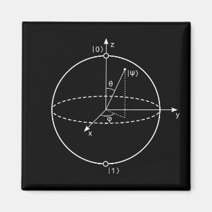 Aimant La sphère   Quantum de Bloch a mordu la