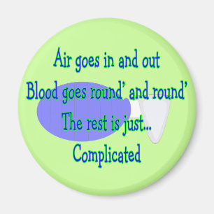 Aimant L'air va et sort...Le reste est compliqué