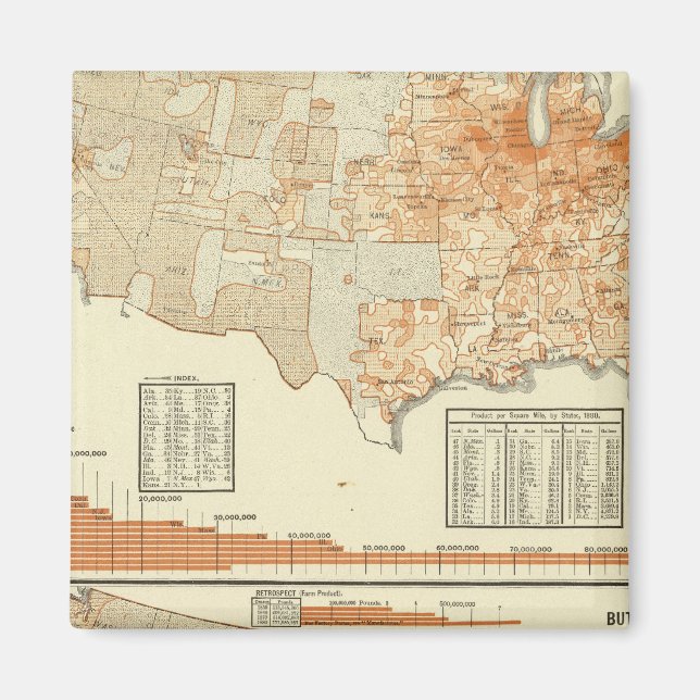 Aimant Lait et beurre (Devant)