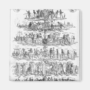 Aimant L'arbre de Noël
