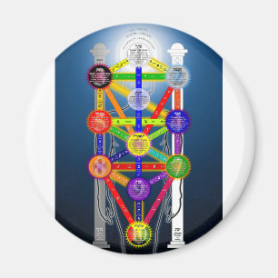 Aimant L'arbre de Qabalistic du diagramme de structure de