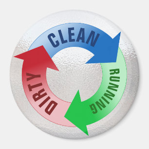 Aimant Lave-vaisselle à fonctionnement sale Rappel de l'é