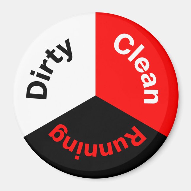 Aimant Lave-vaisselle Laveuse propre Plats à coulisse Cui (Devant)