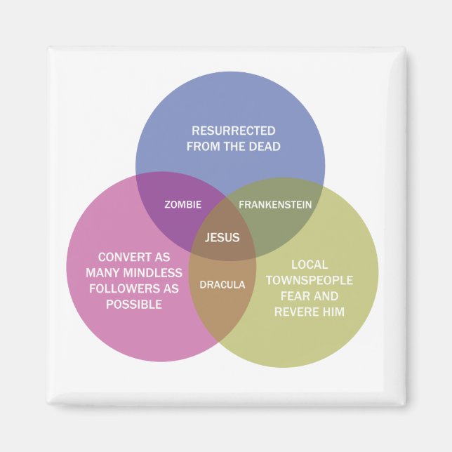 Aimant Le diagramme de Venn immaculé (Devant)