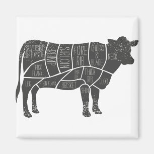 Aimant le graphique Boucher