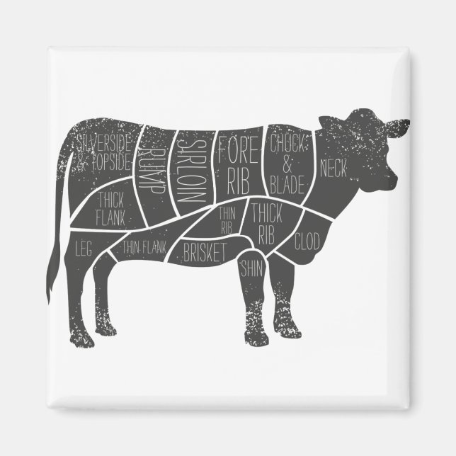 Aimant le graphique Boucher (Devant)