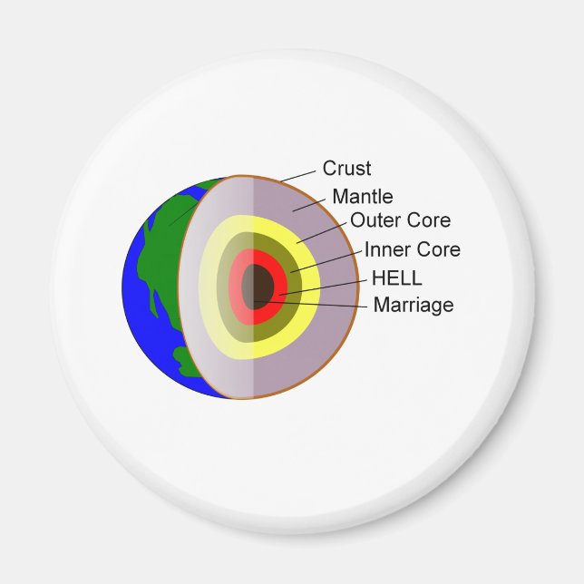 Aimant Le mariage est pire queHELL (Devant)