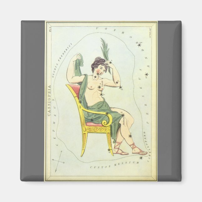 Aimant Le miroir de l'Ukraine, la carte céleste de l'astr (Devant)