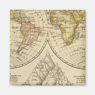 Aimant Le monde
