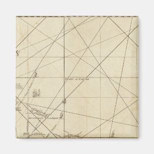 Aimant Le Passage du vent avec plusieurs passages