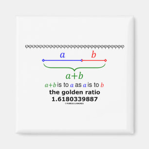 Aimant Le rapport d'or (mathématiques 1,6180339887)