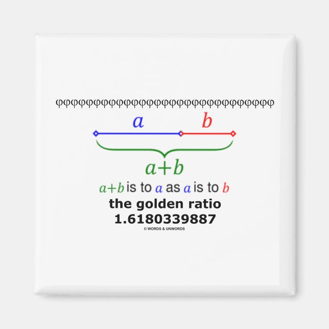 Aimant Le ratio d'or (mathématiques 1.6180339887) (Devant)