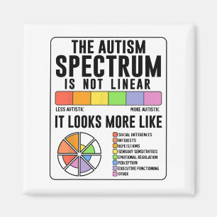 Aimant Le spectre de l'autisme n'est pas une Sensibilisat