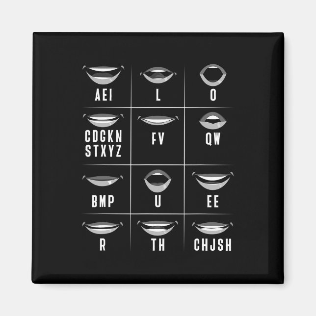 Aimant Lecture de la lèvre ASL Gesture main sourde Perte  (Devant)