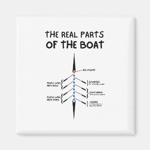 Aimant Les parties réelles du Bateau