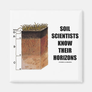 Aimant Les scientifiques de sol savent leurs horizons