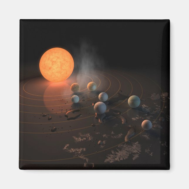 Aimant Les Sept Planètes De Trappist-1 En Orbite Autour D (Devant)