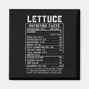 Aimant Lettuce Nutrition Facts Thanksgiving Food Hallowee