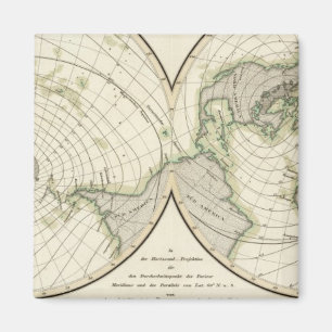Aimant Lignes isodynamiques mondiales