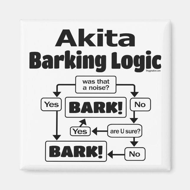 Aimant Logique Akita Barking (Devant)