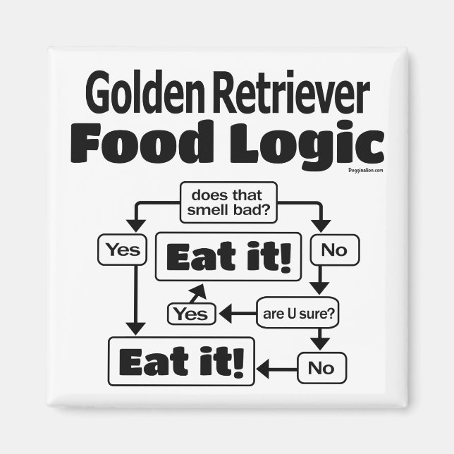 Aimant Logique alimentaire Golden Retriever (Devant)