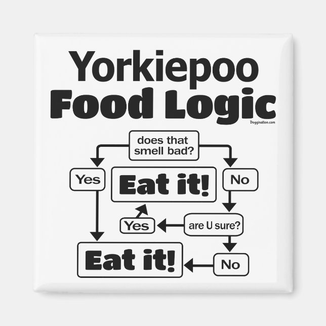 Aimant Logique alimentaire Yorkiepoo (Devant)