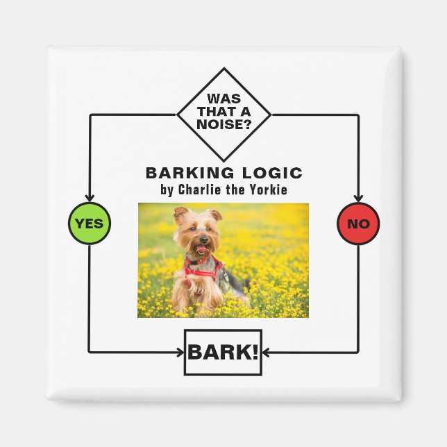 Aimant Logique d'aboiement Yorkie Chien Personnalisé Nom  (Devant)