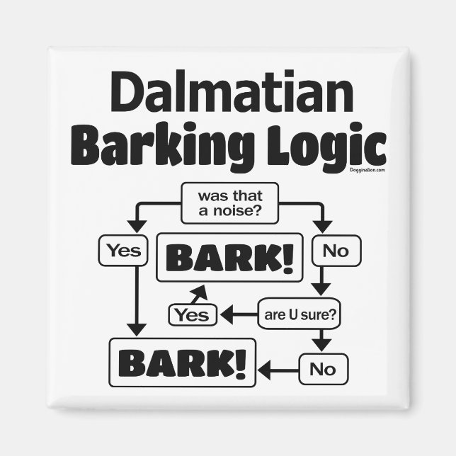 Aimant Logique de l'écorce dalmate (Devant)