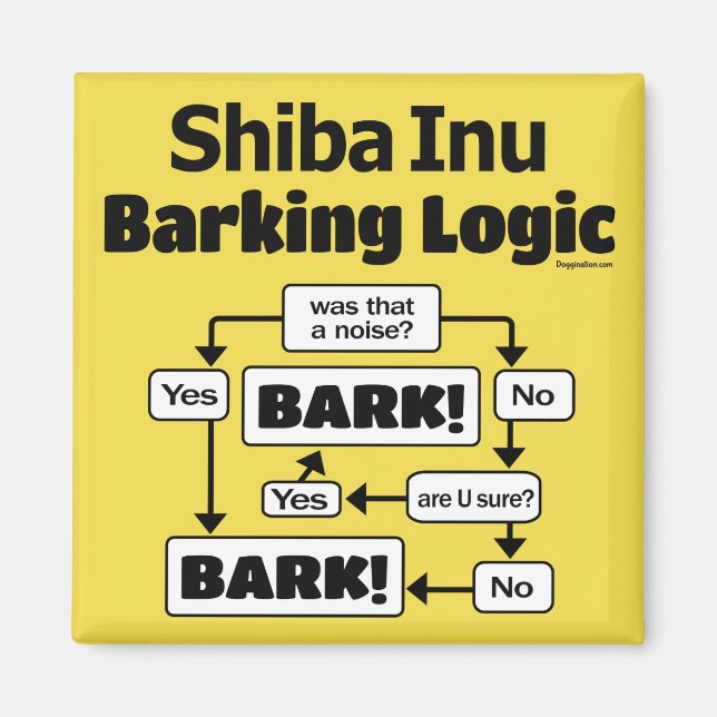 Aimant Logique d'écorçage Shiba Inu (Devant)