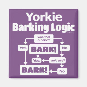 Aimant Logique d'écorcement de Yorkie
