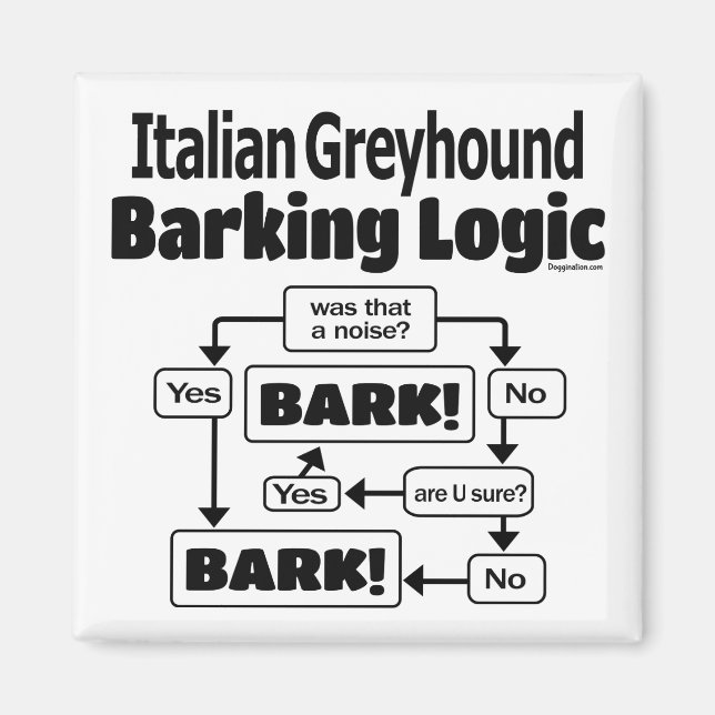 Aimant Logique italienne d'écorçage Greyhound (Devant)