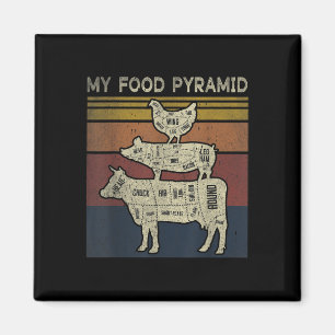 Aimant Ma pyramide alimentaire - Blague drôle de barbecue