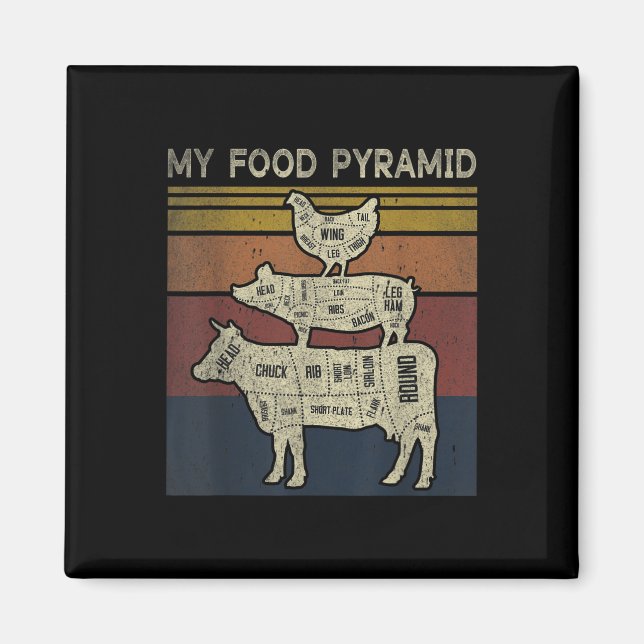 Aimant Ma pyramide alimentaire - Blague drôle de barbecue (Devant)