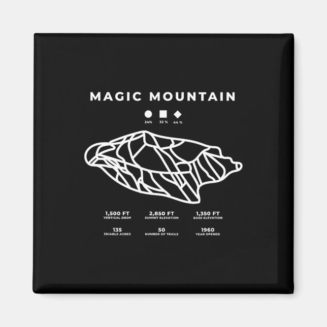 Aimant Magic Mountain Ski Snowboard Ski Idaho Skier (Devant)