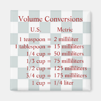 Aimant Magnat de conversion de volume