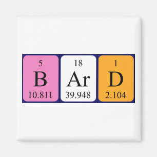 Aimant Magnat de nom de table périodique de la carte