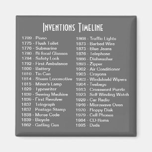 Aimant Magnat du calendrier des inventions