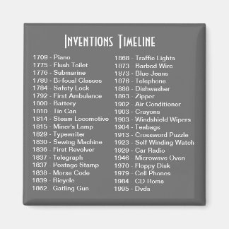 Aimant Magnat du calendrier des inventions