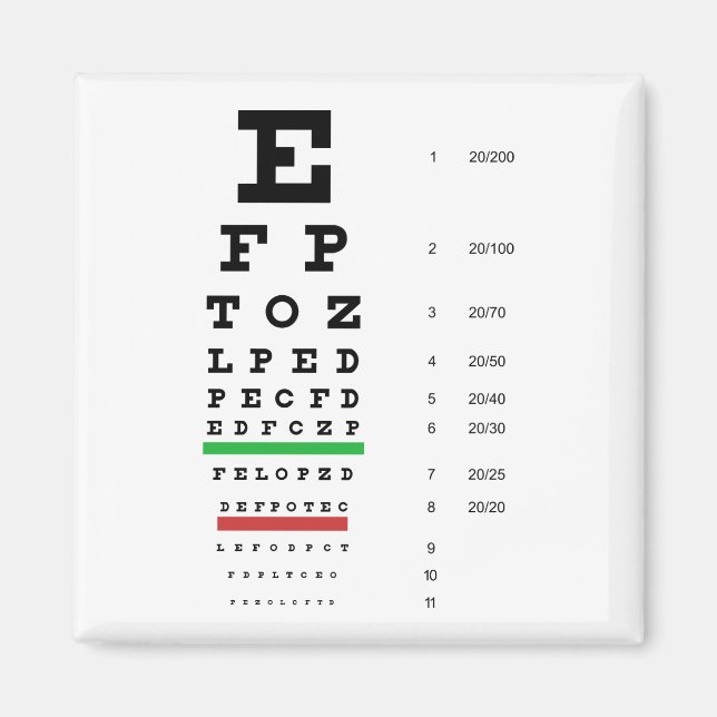 Aimant Magnat du diagramme oculaire de Snellen (Devant)
