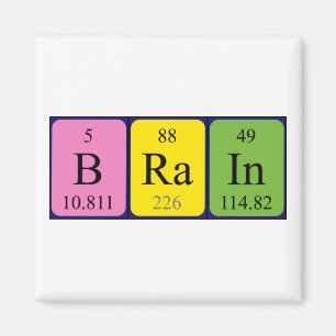 Aimant Magnat du nom de table périodique du cerveau