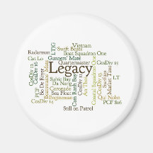 Magnat rond Word Cloud