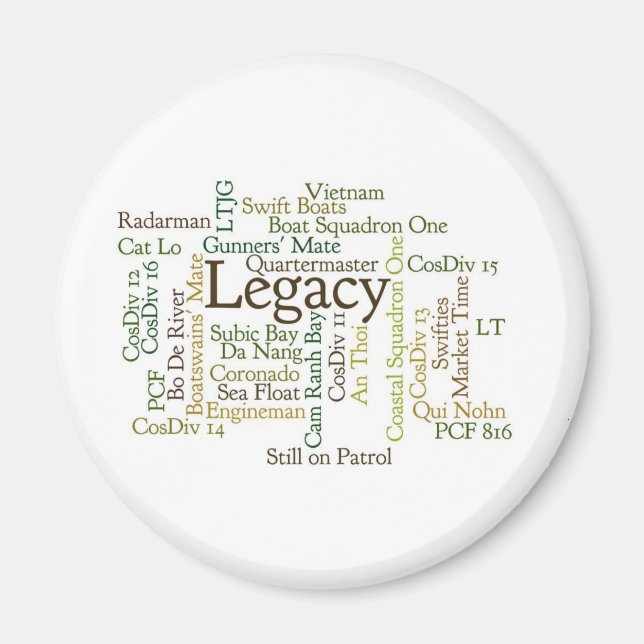 Aimant Magnat rond Word Cloud (Devant)