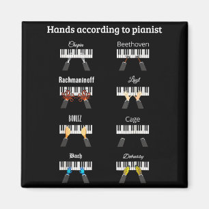 Aimant Mains selon les anistes Ano instrument de musique 