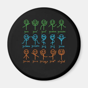 Aimant Math Enseignant Danse Équation Mathématique Math