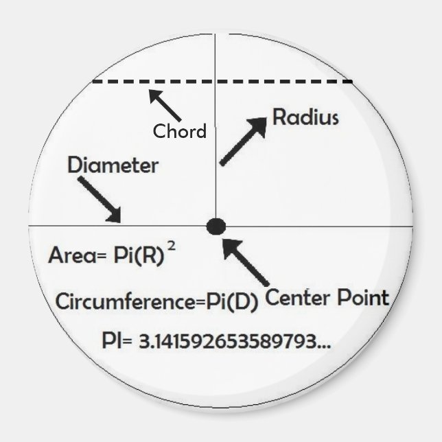 Aimant Mathamagnet (Devant)