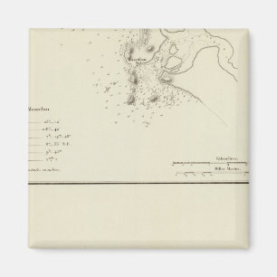 Aimant Mazatlan, Mexique