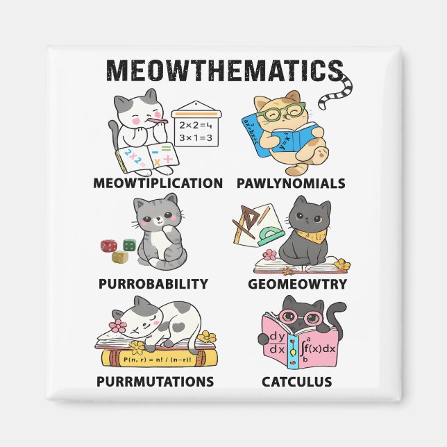 Aimant Meowthematics Blagues de Maths Drôles pour les Amo (Devant)